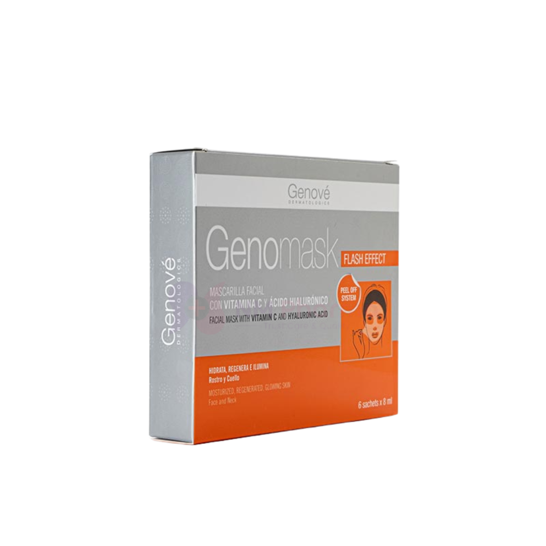 Genove Genomask